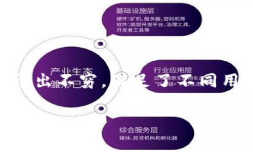 虚拟币钱包是数字货币交易中不可或缺的一部分。它们不仅用于存储和管理加密货币，还能执行各种交易操作。随着加密货币市场的迅猛发展，各种类型的钱包层出不穷，满足了不同用户的需求。在本文中，我们将详细介绍虚拟币钱包的种类、功能及其使用方法。同时，我们也将解答一些用户常见的问题，帮助大家更好地理解和使用虚拟币钱包。

2023年虚拟币钱包指南：选择最适合自己的数字货币钱包