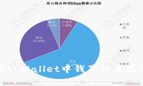 如何解决tpWallet中钱薄饼未显示的问题
