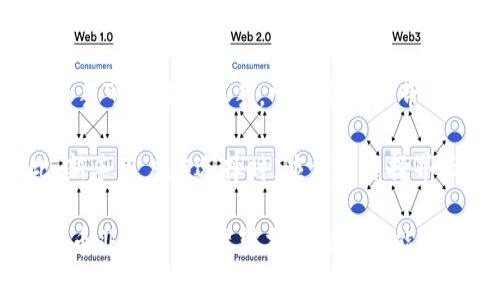 加密钱包是用于存储和管理数字资产（如比特币、以太坊等）的工具，允许用户安全地接收、发送以及查看他们的加密货币余额。加密钱包既可以是软件形式（如手机应用或桌面程序），也可以是硬件设备（如硬件加密钱包）。在加密货币的生态中，加密钱包扮演着至关重要的角色。

ul
li它不仅能确保用户的私钥安全，还能提供便捷的交易功能。/li
li加密钱包一般分为两种类型：热钱包和冷钱包。热钱包是在线的，适合频繁交易使用；冷钱包则是离线存储，不易被攻击，适合长期存储数字资产。/li
li使用加密钱包时，用户需要了解许多基本概念，比如地址、私钥、助记词等。/li
/ul

用户在选择加密钱包时，往往会考虑以下几个因素：安全性、易用性、支持的币种、费用以及客户支持等。正确选择和使用加密钱包，可以帮助用户更稳妥地管理自己的数字资产。

在这篇文章中，我们将详细探讨加密钱包的功能、类型、使用方法以及相关的安全注意事项。同时，我们也将针对一些常见的问题进行深入分析。

加密钱包的基本功能

加密钱包的基本功能可以概述为以下几个方面：

1. 存储数字资产
加密钱包的首要功能是存储数字资产。用户通过钱包生成自己的地址以及对应的私钥，所有加密货币的转账都需要这些信息。每次数字资产的转入和转出都会在区块链上进行记录，但钱包本身不直接存储货币，而是保存与之相关联的公钥和私钥信息。

2. 交易功能
用户可以通过加密钱包进行发送和接收加密货币。在钱包应用内，用户只需输入对方的地址和转账金额，钱包的系统会自动生成交易，并在区块链网络中进行验证。交易完成后，用户可以在钱包中查看相关的交易记录。

3. 资产管理
许多加密钱包内置了资产管理的功能，用户可以在一个界面中管理多种数字资产。例如，一些钱包支持同时存储比特币、以太坊和各种山寨币，方便用户进行资产配置和监控。

4. 安全性
加密钱包的安全性是使用过程中最重要的考虑因素之一。大部分钱包提供多重身份验证和加密技术，以保护用户的私钥和交易信息。冷钱包通常被认为是最安全的选择，因为它们没有网络连接，降低了被攻击的风险。

5. 用户友好性
不同的加密钱包在用户界面和功能设计上差异较大。一款好的钱包应该简单易用，特别是对于新手用户来说，可以通过直观的操作系统，轻松进行加密货币的管理。

加密钱包的类型

根据存储和交易的方式，加密钱包通常分为热钱包和冷钱包：

热钱包
热钱包是与互联网连接的，加密货币的存储和交易相对方便，适合频繁交易的用户。一般来说，热钱包的安全性较低，因为它们面临被黑客攻击的风险。一些常见的热钱包形式包括：

ul
li交易所钱包：许多加密货币交易所提供自己的钱包服务，用户可以在此存储他们的数字资产。/li
li手机钱包和桌面钱包：这些是软件应用程序，用户可以在手机或电脑上下载，方便使用和管理资产。/li
/ul

冷钱包
冷钱包是离线存储的，加密货币的安全性相对较高，适合长期持有和存储资产。常见的冷钱包类型有：

ul
li硬件钱包：这是一种物理设备，用户需要将其插入电脑或手机进行交易。它能有效保护私钥不被外界攻击。/li
li纸钱包：用户将私钥和公钥打印在纸上，离线存储。这种方法安全性较高，但也存在丢失或损坏的风险。/li
/ul

如何使用加密钱包

使用加密钱包的过程并不复杂，但用户仍需要遵循几个基本流程：

1. 创建钱包
首先，用户需要选择一款合适的加密钱包，下载并安装。大部分钱包都会引导用户创建钱包，用户需按照提示生成助记词，并妥善保管这些信息。若用户忘记助记词，钱包中的资产可能无法恢复。

2. 备份和恢复
用户在创建钱包过程中，会生成一个助记词，需做好备份。许多钱包还支持导出私钥，用户需将其保存在安全的地方。若有需要恢复钱包，只需输入助记词或导入私钥即可恢复。

3. 接收和发送加密货币
加密钱包支持接收和发送加密货币。用户可通过分享自己的钱包地址来接收资产，发送时需输入收款方地址并确认交易。

4. 监控资产
用户可以在钱包中查看自己持有的资产余额和交易记录。良好的钱包应用提供实时价格和资产增值情况，帮助用户更好地进行投资决策。

加密钱包的安全注意事项

使用加密钱包时，用户需格外注意安全问题，以保护自己的数字资产免受损失：

1. 选择信誉良好的钱包
在选择钱包时，用户应查看该钱包的使用评价，确保其平台安全和可靠。关注钱包的开发者背景、用户评价以及相关的安全事件记录。

2. 定期更新软件
对于热钱包，用户应定期更新应用版本，以确保获取最新的安全补丁。此外，保持系统的安全性也是保护数字资产的重要步骤。

3. 保护私钥和助记词
无论是热钱包还是冷钱包，用户的私钥和助记词都至关重要，丢失或被窃取将导致资产的不可恢复。用户应妥善保存这些信息，最好离线存储。

4. 启用双重验证
如钱包支持双重身份验证，用户应尽量启用该功能，以增加账户安全性。双重验证能够增加额外的安全层，防止他人轻易访问账户。

5. 定期审计交易记录
用户应定期审计自己的交易记录，及时发现可疑的交易，并采取相应的冻结或报警措施。

相关问题

在了解了加密钱包的基本功能及使用方法后，一些常见的问题也随之而来。以下是五个与加密钱包相关的常见问题及其详细解答：

1. 加密钱包的私钥丢失了怎么办？
私钥是加密钱包中最重要的部分，它是用户访问和管理自己资产的唯一凭证。如果私钥丢失，用户将无法在任何情况下访问自己的资产。在这种情况下，用户应该首先检查是否有备份的助记词或私钥文件。如果存在备份，用户可以通过备份的助记词或私钥恢复钱包。

如果没有备份，用户将无法重新获得对资产的控制权。目前没有办法从区块链上恢复丢失的私钥。因此，进行定期的备份是管理加密钱包的重要步骤。用户在创建钱包时，应妥善保存所有相关信息，以防将来的意外情况。

2. 热钱包和冷钱包有什么区别？
热钱包和冷钱包是两种不同的加密钱包类型。热钱包是与互联网连接的，适合频繁交易的用户。这类钱包使用方便，适合日常交易，但因其暴露在网络中，安全性较低，易受到黑客攻击。如交易所钱包和手机钱包均归为热钱包。

冷钱包则是完全离线的，极大地降低了攻击风险，适合需要长期存储的用户。硬件钱包、纸钱包等都属于冷钱包。虽然冷钱包的使用相对复杂，对于新手用户来说，可能需要一定的学习和操作，但它对资产的保护能力更强。选择钱包时，用户应根据自己的需求做出合理的选择。

3. 如何选择适合自己的加密钱包？
选择合适的加密钱包需要考虑多个因素。首先，用户要明确自己的使用需求，是进行频繁交易，还是长期持有资产。热钱包适合日常交易，冷钱包则适合长期存储。

其次，用户应考虑钱包的安全性，选择信誉良好的产品，了解其安全措施和历史记录。此外，支持的币种种类以及界面的友好程度也是重要的考虑因素。许多钱包支持多种加密货币，用户可以根据个人的资产种类进行选择。

4. 加密钱包需要支付费用吗？
加密钱包的费用通常取决于钱包类型及其提供的服务。例如，交易所钱包在进行交易时，可能会收取交易费用，而一些独立的钱包可能无需支付任何费用。

但即使是免费的加密钱包，用户在进行转账或交易时，通常仍需支付网络交易手续费，该费用是给矿工的激励，确保交易尽快在区块链上被确认。因此，在使用加密钱包时，用户应留意相关的费用信息，做好预算和安排。

5. 加密钱包对新手友好吗？
加密钱包的使用对新手友好程度因钱包而异。如今市面上许多热钱包倾向于提供更加用户友好的界面和操作流程，使得新手可以轻松上手。它们通常附带详细的使用指南和客户支持系统，帮助用户解答常见问题。

然而，冷钱包的使用一般对新手有一定的门槛，特别是硬件钱包的设置、私钥的管理等，可能需要用户提前进行学习。因此，新手用户在选择时，应优先选择界面友好的热钱包，并逐步了解加密货币的基本知识，待对操作有所了解后，再尝试使用冷钱包进行长期存储。

总结来说，加密钱包是数字资产的关键管理工具，选择合适的钱包、了解其特点与功能，对于有效保护和管理自己的数字货币非常重要。希望本文的介绍能帮助用户更好地理解加密钱包，并在加密货币的世界中顺利导航。
