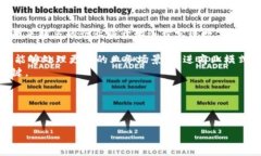 区块链协商会议的主题通