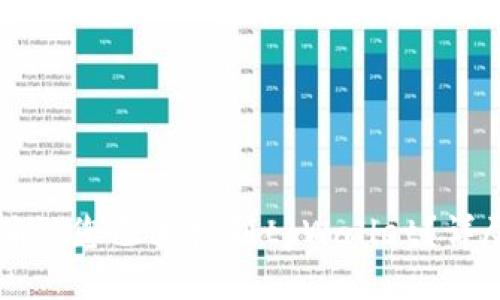 如何确认您已连接到tpWallet？详尽指南