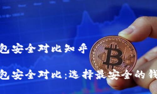 比特币钱包安全对比知乎

比特币钱包安全对比：选择最安全的钱包是关键