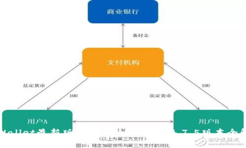 tpWallet最新版下载及使用指南：1.7.5版本全解析