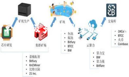 tpWallet BNB转入交易所是许多加密货币用户在进行数字资产管理时经常会遇到的操作。这一过程虽然看似简单，但涉及多个步骤，了解每个环节会对用户的资金安全和操作体验有积极的影响。以下将从、关键词、详细介绍及常见问题几个方面进行深入探讨。

tpWallet BNB转入交易所的完整指南