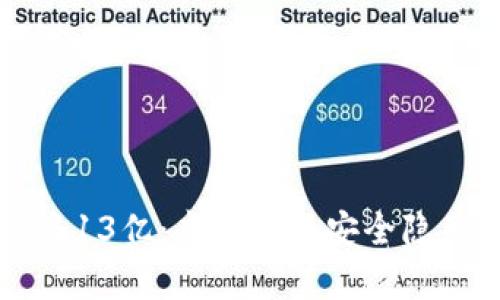 tpWallet被盗13亿：虚拟钱包安全隐患及防护指南