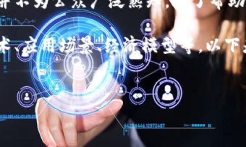 GGM区块链是一个相对较新的概念，可能并不为公众广泛熟知。为了帮助了解这个主题，我将分步骤进行详细介绍。

GGM区块链可能涉及到多个方面，包括技术、应用场景、经济模型等。以下是为此主题写的、关键词和详细介绍。


什么是GGM区块链？深入解析和应用前景