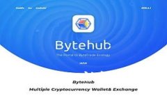 全面了解tpWallet KYC认证：