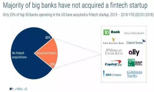 
数字货币钱包哪个可以信任？全方位评测与建议