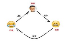 取自用户可能的搜索习惯，结合，以下是内容结