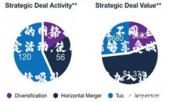   tpWallet支持哪些区块链及