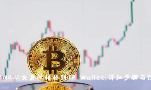 如何将BNB从交易所转移到TP Wallet：详细步骤与注意事项