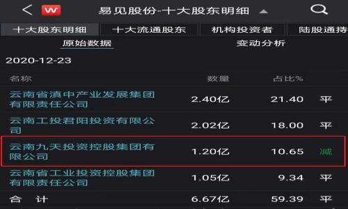 

trx钱包怎么转入eth钱包？详解转账流程与注意事项